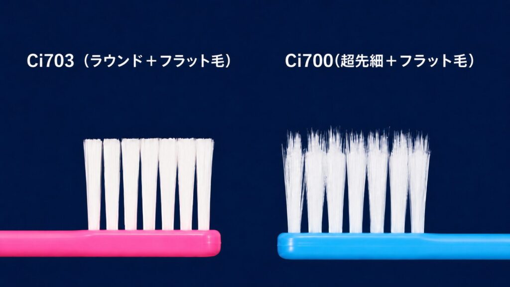 左にCi703、右にCi700が並んだそれぞれの毛先のアップ。