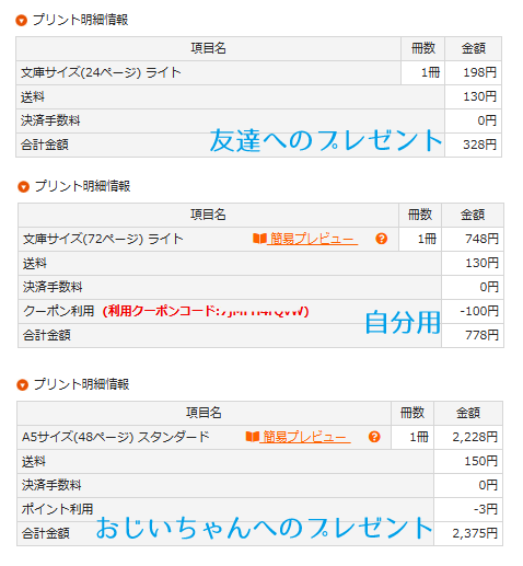友達用・自分用・祖父用に作ったフォトブック3冊の料金明細
